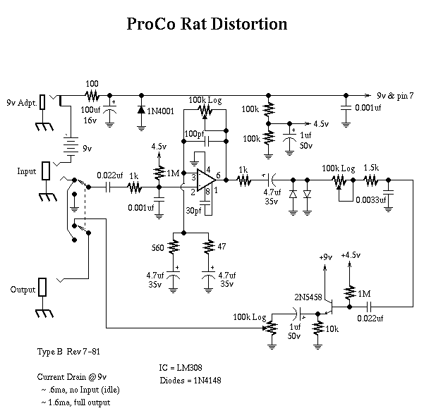 セット　Proco RAT ヴィンテージタイプ 自作用パーツセット Proco RAT ヴィンテージタイプ 自作用パーツセット